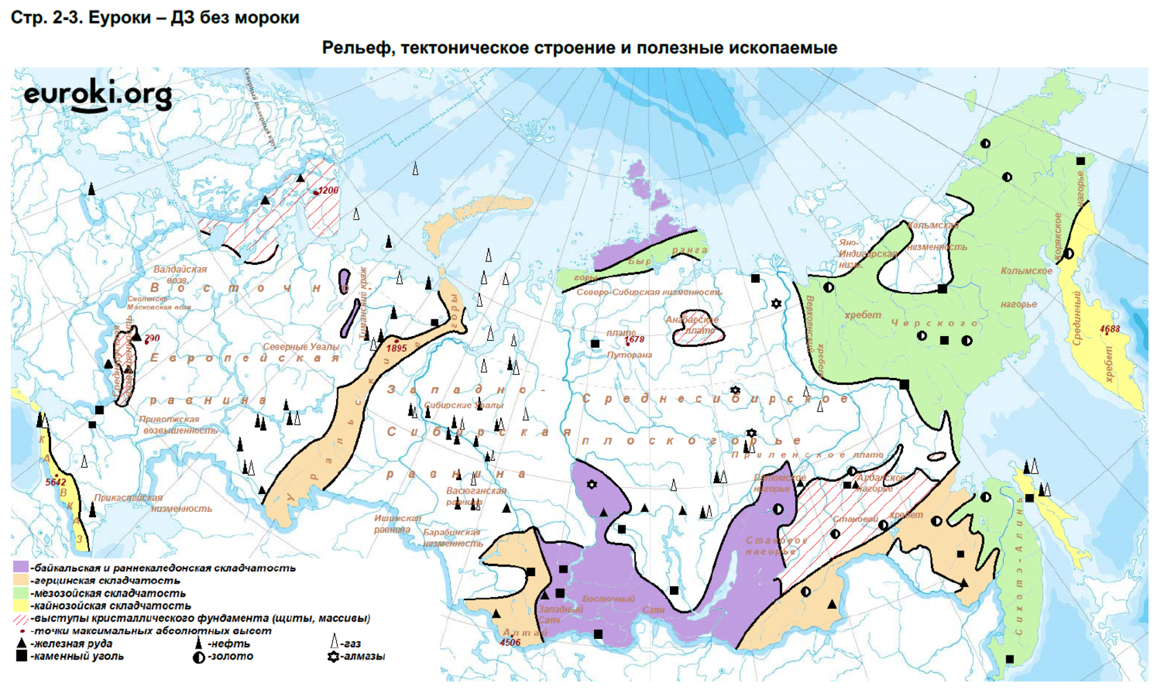 ГДЗ География 8 класс Приваловский 2023 Контурные карты № стр. 2